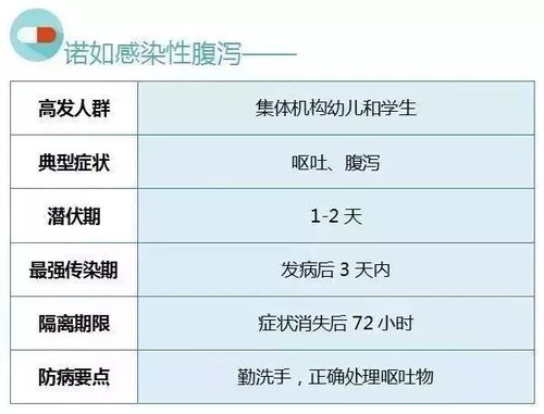 甲流高发 有儿童医院排号1000开外