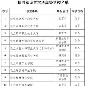 教育部拟同意设置14所学校