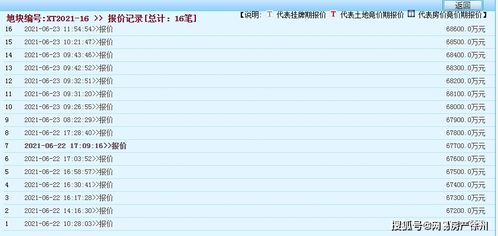 《唐探1900》票房破3000万