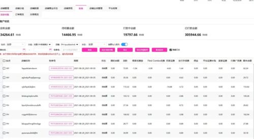 38岁农村宝妈做跨境电商月入2万