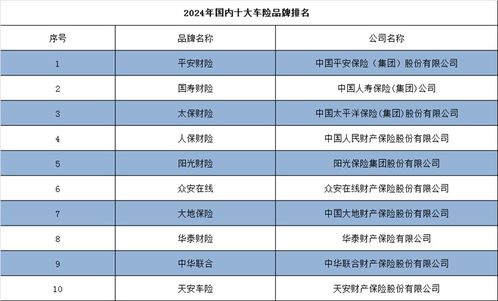 2024我国新能源车险承保亏损57亿元