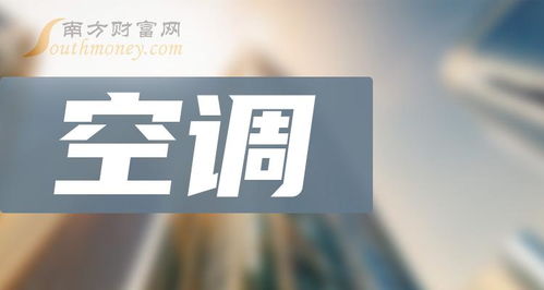 2024年美的集团营收突破4000亿元