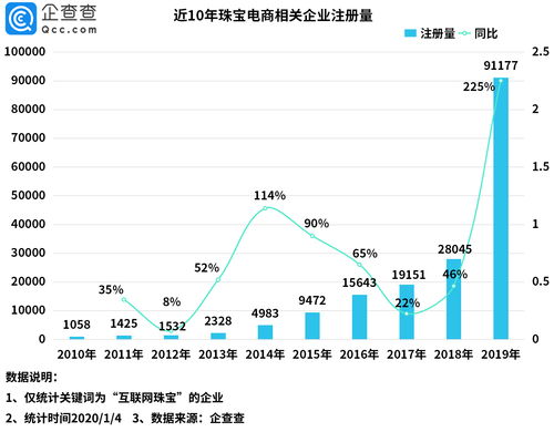 赛诺菲中国2024年销售额26.66亿欧元