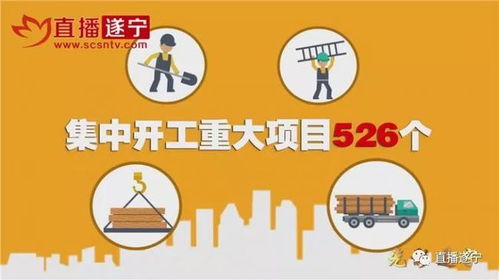 这些重大项目按下“快进键”