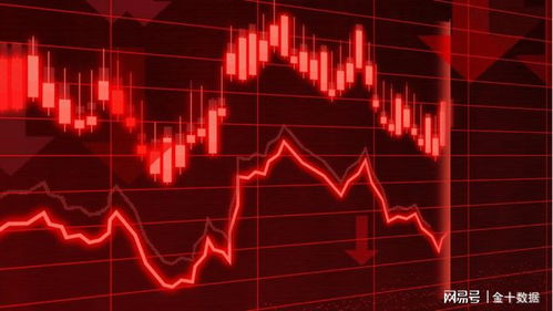 美媒：全球资金正从印度股市转向中国