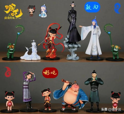 《哪吒2》靠IP衍生品赚了多少钱