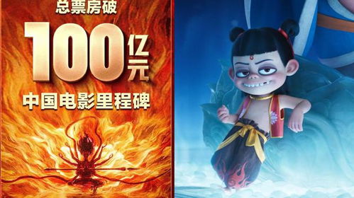 《哪吒2》票房破130亿