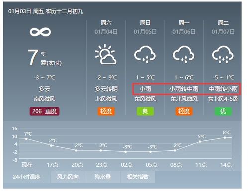 杭州局部有大到暴雪 紧急预警