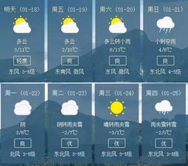 坏回暖要来了？中央气象台解读