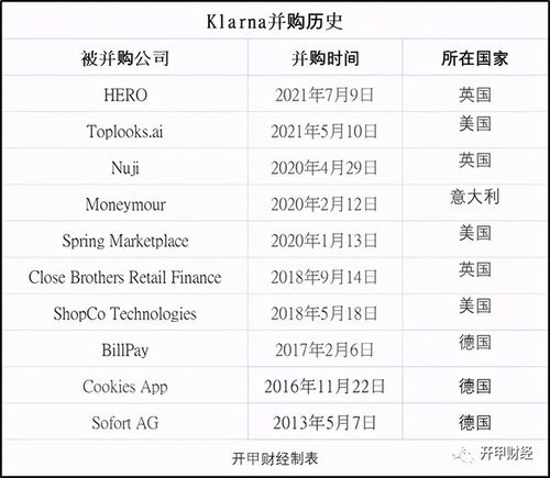 00后月薪3000每月买3克黄金