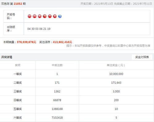 山姆一年在中国爆卖1000亿