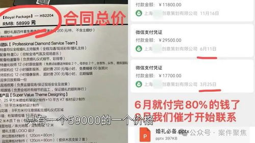 婚礼大屏幕惊现他人不雅照 新人索赔