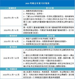 职院考研通过率100% 校方回应