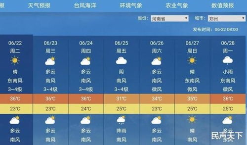 小米SU7 Ultra3天完成全年任务