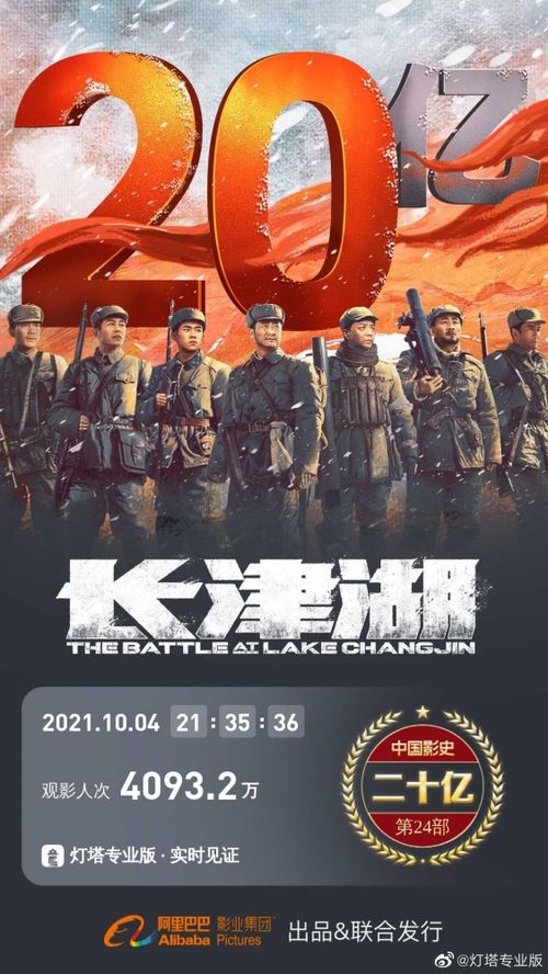 首部票房破20亿美元亚洲电影