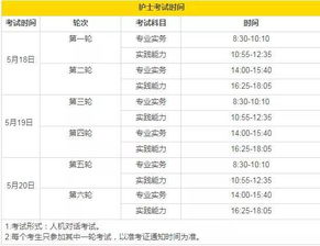 代表建议减少中考记分科目