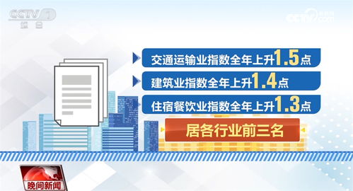 中小企业经营向暖