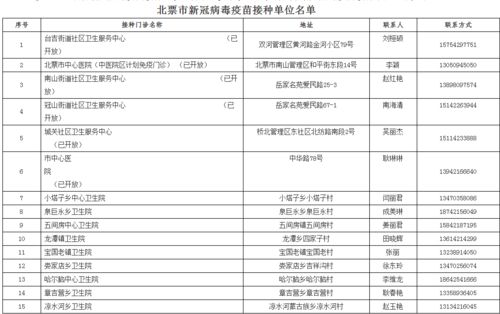 比亚迪二代刀片电池或3月17日发布