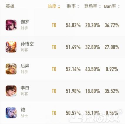 315曝手机抽奖公司一天流水20亿