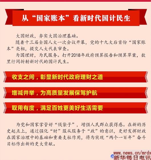 读懂“国家账本”的“民生含量”