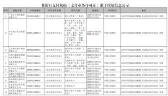 央行累计注销100家支付牌照