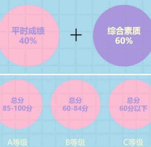 英媒：英国对华的风向开始变了