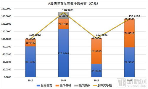 商汤集团2024年亏损净额为43亿元