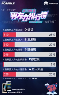 华为增资至409.4亿 近一年已3次增资