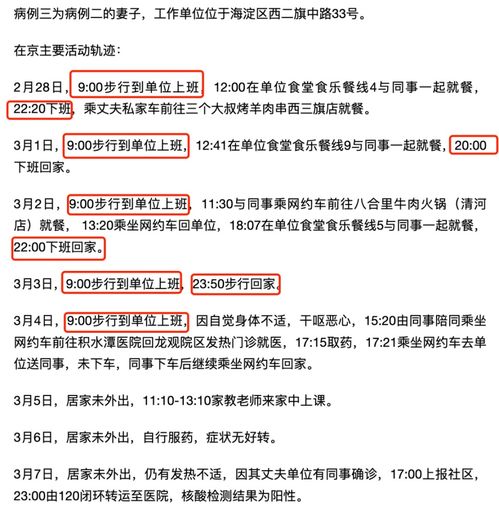 夫妻租房5年妻子多项指标异常