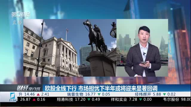 欧洲奢侈品股受到重挫