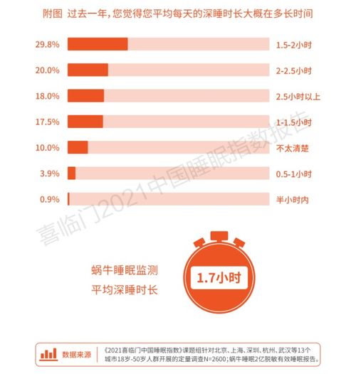 女子睡了30多年的床头填充物是垃圾