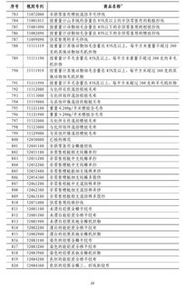 欧盟对美加征25%关税