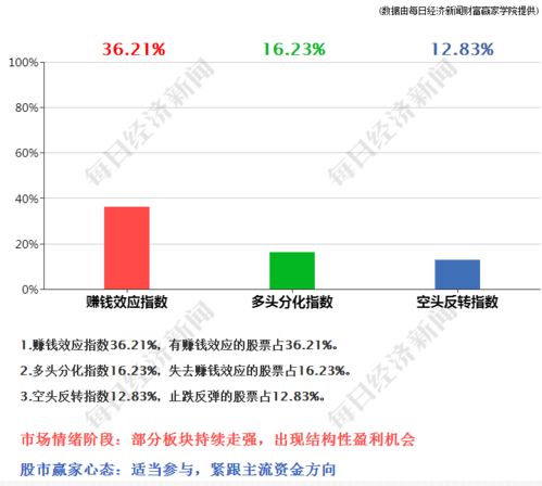 中国制造商向美国客户表示不会降价