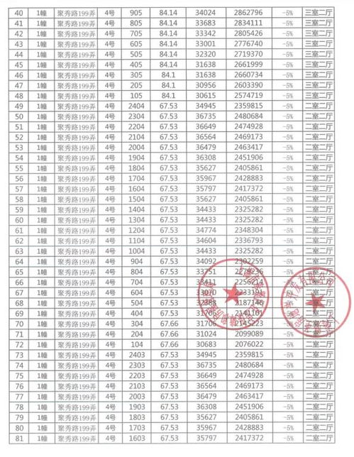 官方回应上海发现中国未有神秘生物