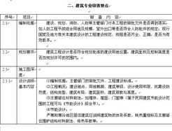 住建部：要严格施工图设计文件审查