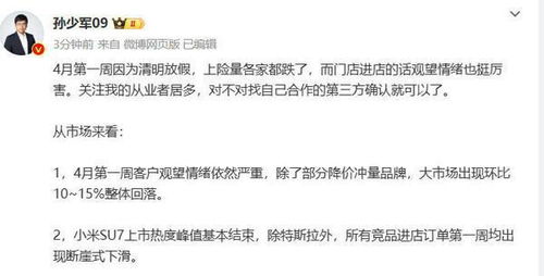 美国进口订单开始断崖式暴跌