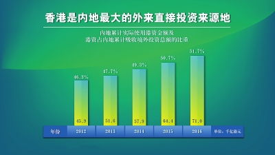 中国对替代大豆等美国农产品已布局