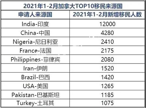 美财长：目前税率如同贸易禁令