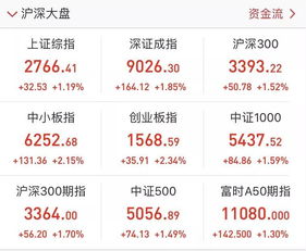 中方回应美对华关税降幅或超一半