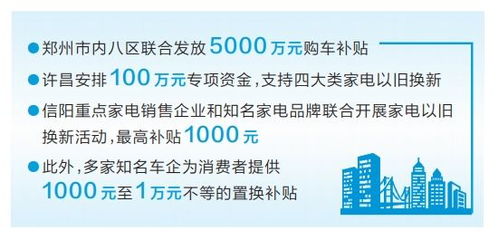 今年以旧换新带动销售额超7200亿