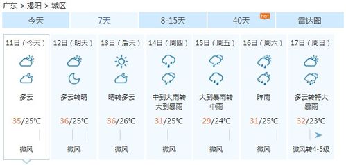 今年首个台风“蝴蝶”或将生成