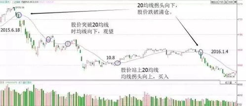 男子炒股11年赚6000万：不建议模仿