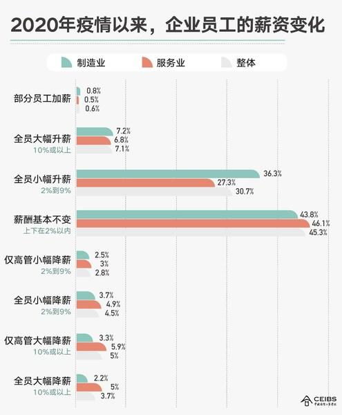 部分中国供应商按原价向美恢复发货