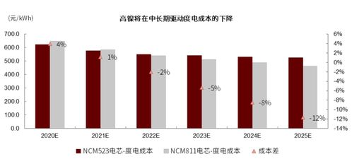 中国成为世界确定性之锚