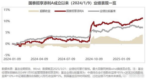 关税带来的不确定性才是最昂贵的
