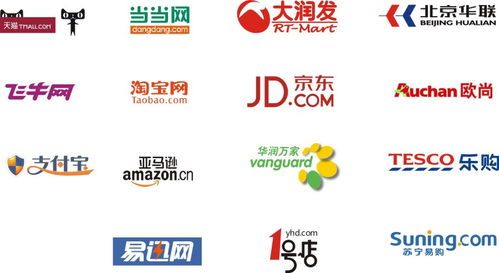 外贸企业如何突出重围