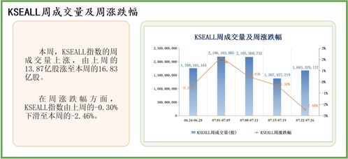 巴基斯坦股市暴跌触发交易暂停