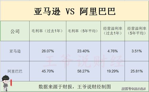 谁为关税买单？美媒给出答案