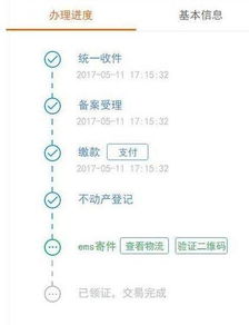 为啥以前结婚得带户口本