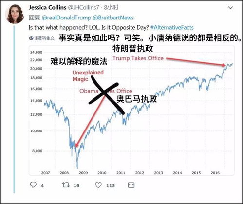 特朗普修令 将小额包裹关税降至54%